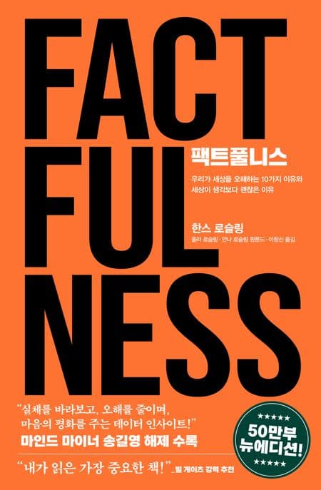 팩트풀니스